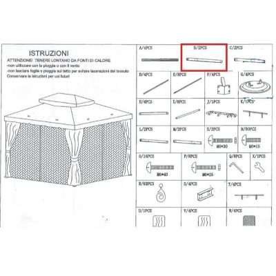 R TRAVE(B) X GAZEBO ADVENTURE MAGNUM