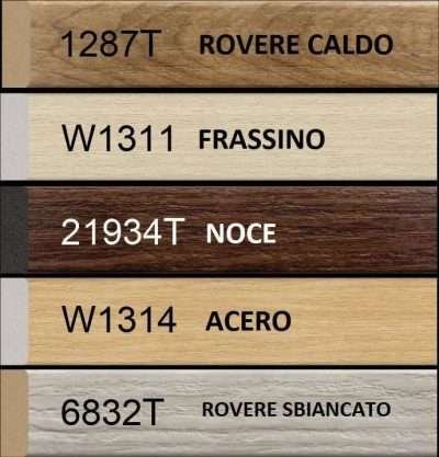 LA1320S profilo singolo fonoassorbente misura 300x4,0x2,2cm - immagine 3